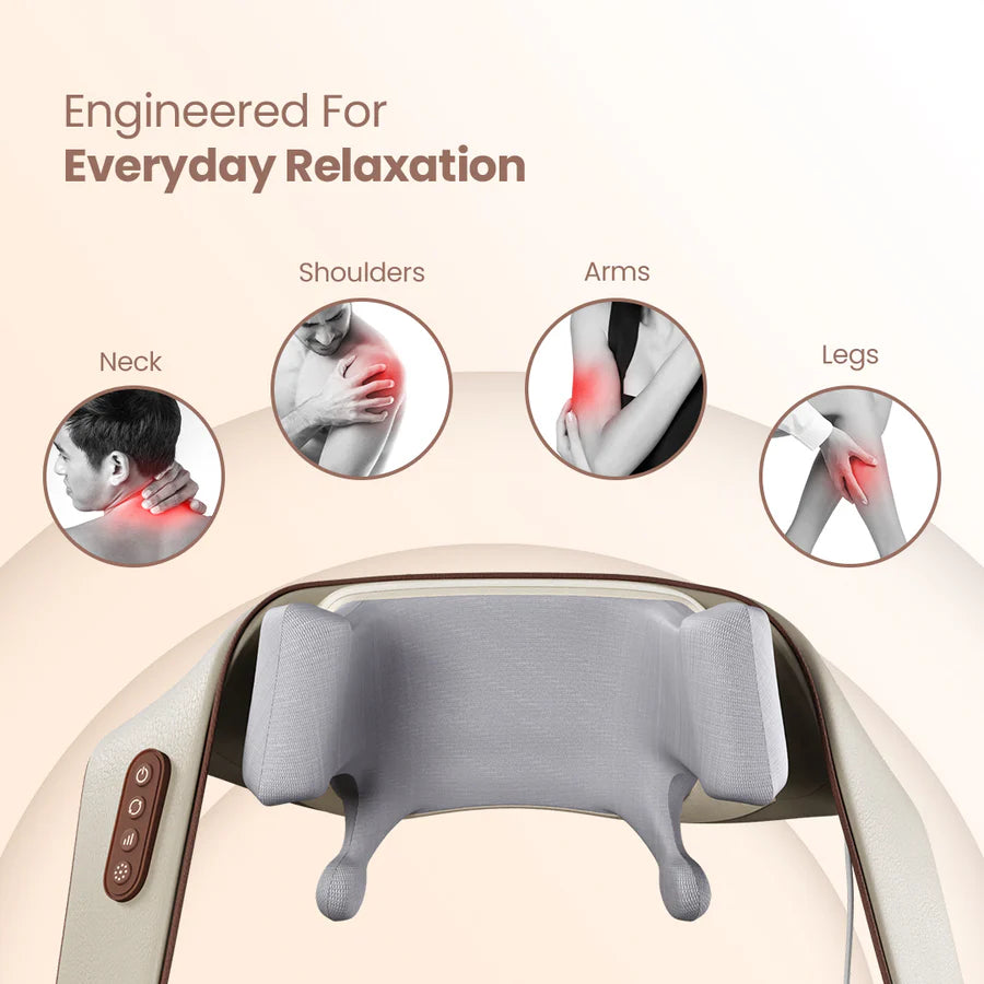 Neck & Shoulder Massager – Deep Relief