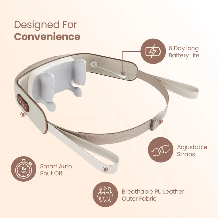 Neck & Shoulder Massager – Deep Relief